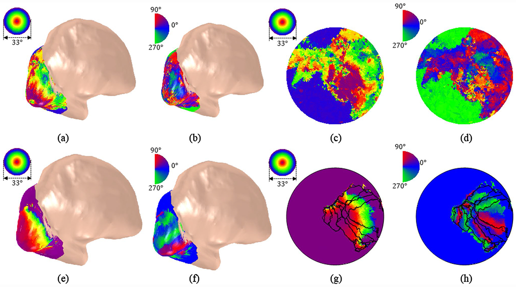 Fig. 7