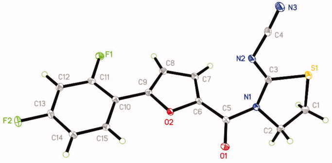 Figure 2.