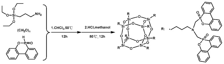 Figure 19