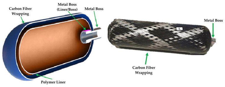 Figure 24