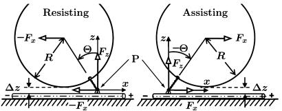 Fig. 1.