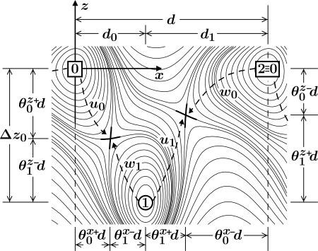 Fig. 3.