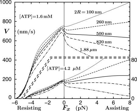 Fig. 6.