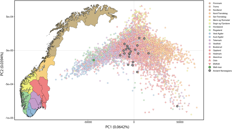 Figure 3