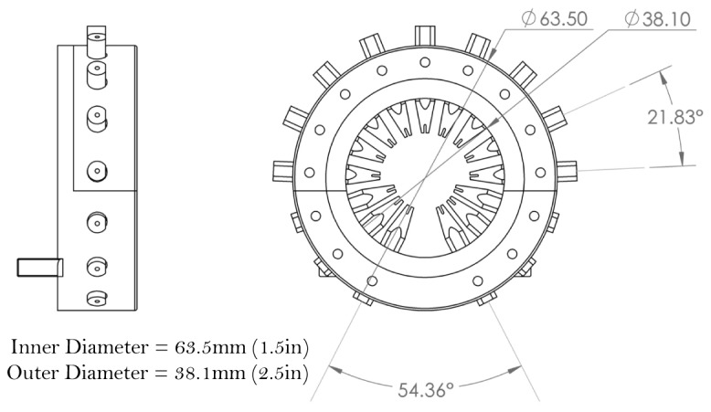 Fig. 3