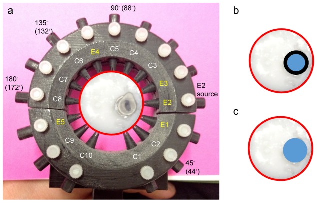 Fig. 4