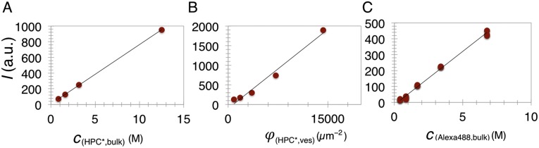 Fig. S1.