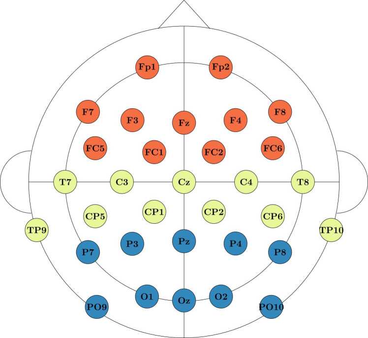 Fig. 5