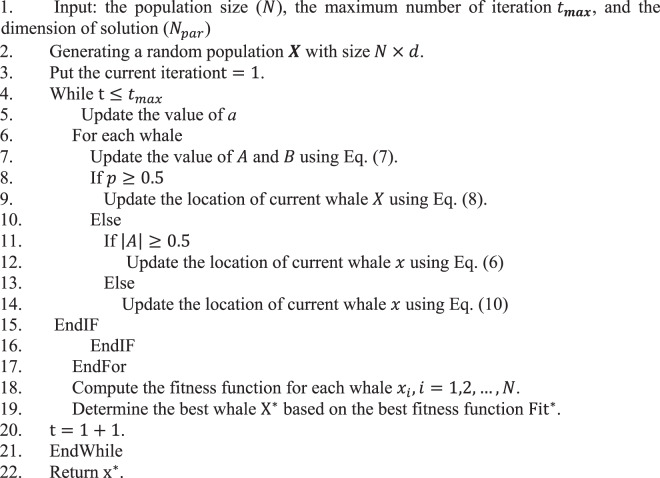 Algorithm 1