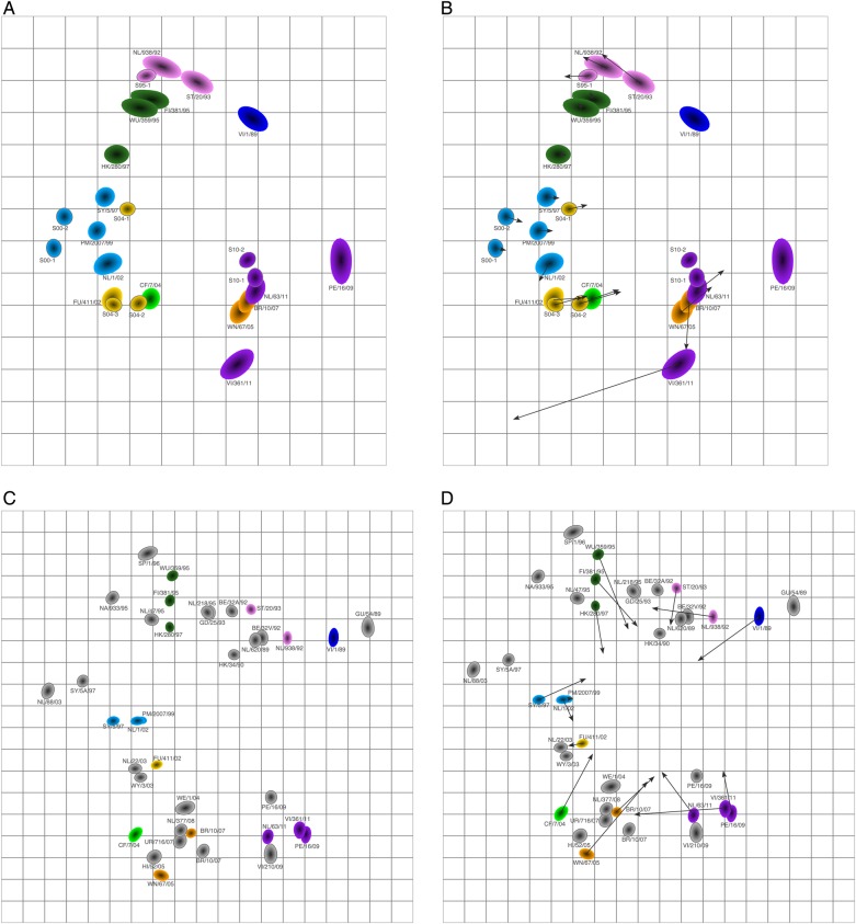 Figure 4.