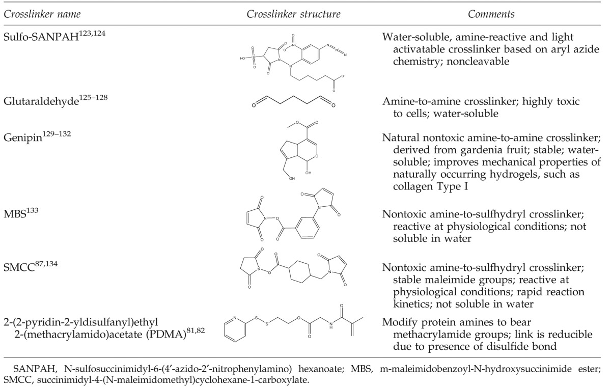 graphic file with name fig-6.jpg