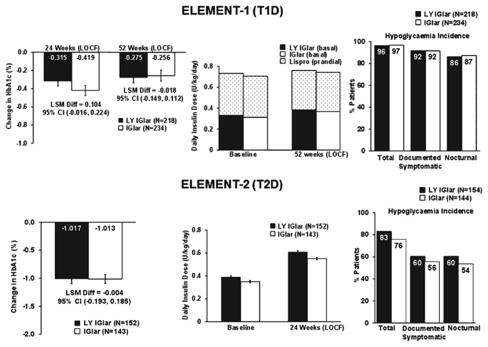 DOM-12628-FIG-0001-b