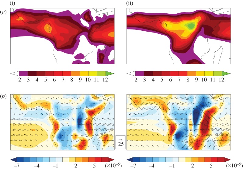 Figure 5.