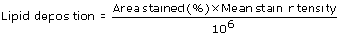 graphic file with name 1476-511X-9-81-i1.gif