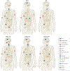 Figure 4 |