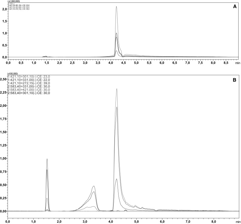 Fig. 1