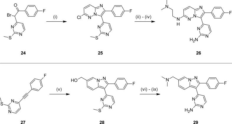 Scheme 4