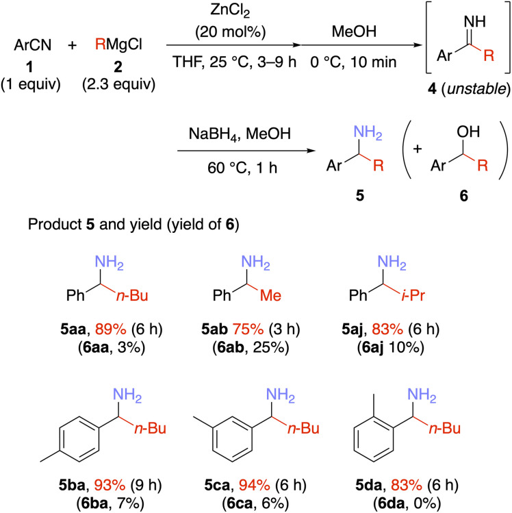 Scheme 4