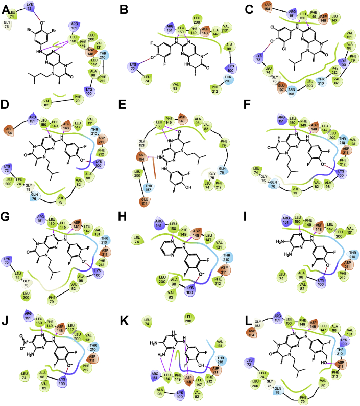 Fig. 6