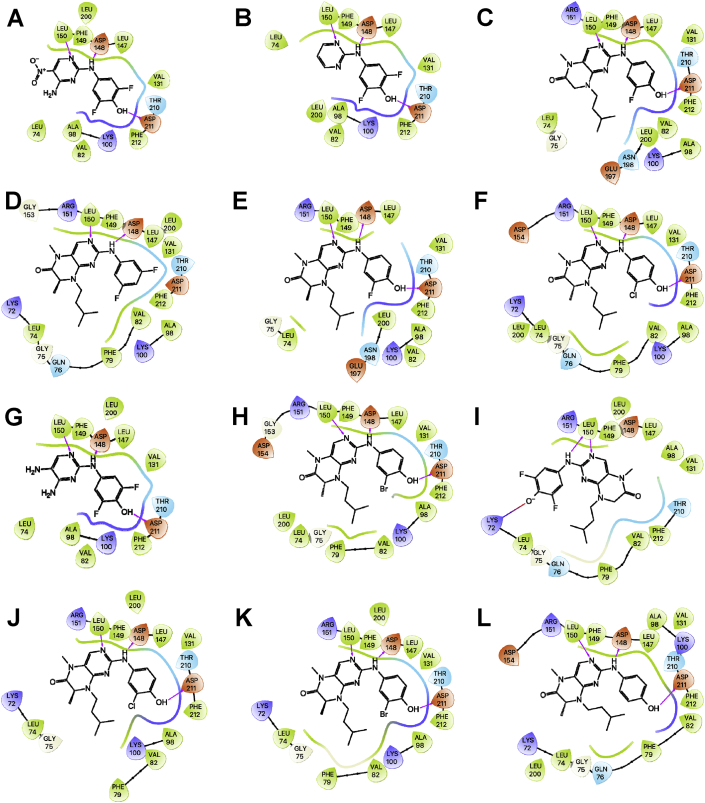 Fig. 4