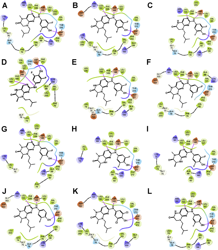 Fig. 3