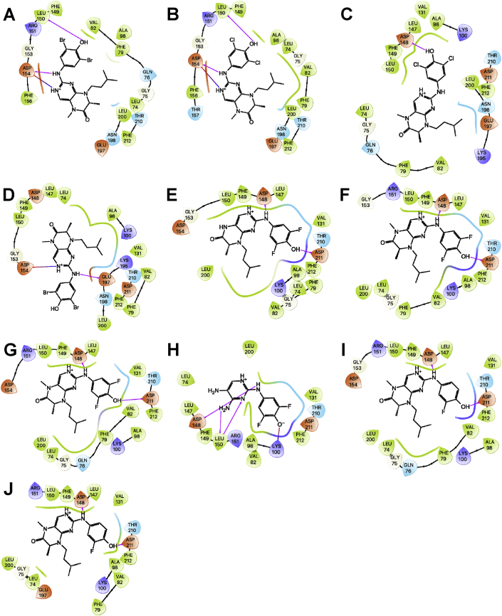 Fig. 7