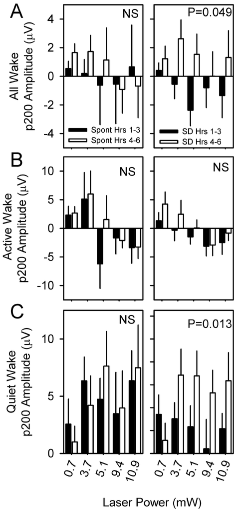 Figure 9.