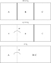 F<sc>IG</sc>. 2.—