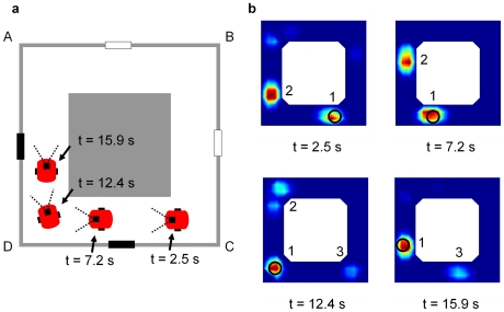 Figure 10