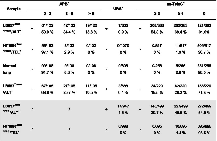 graphic file with name 43556_2021_55_Tab1_HTML.jpg