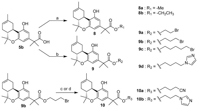 Scheme 2a