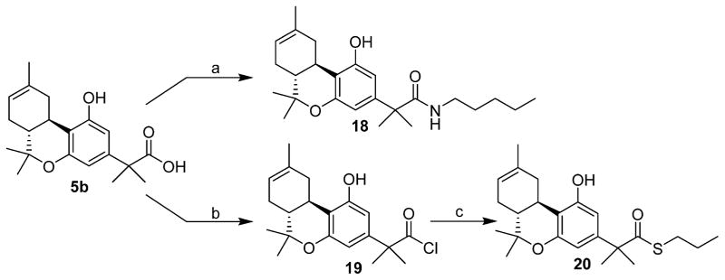 Scheme 4a