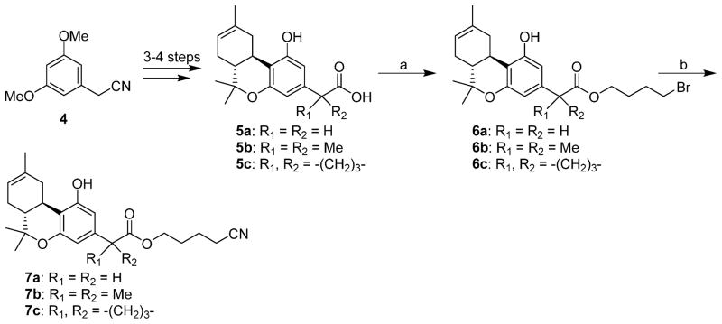 Scheme 1a