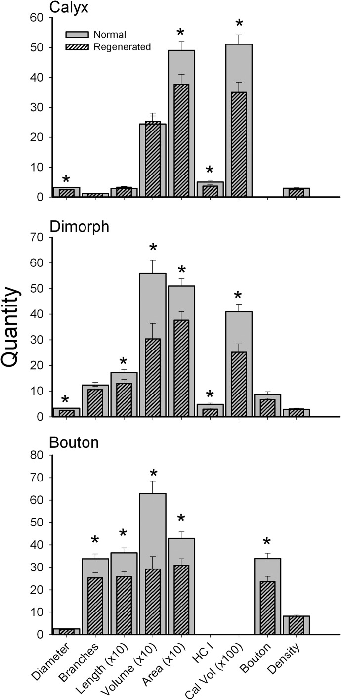 FIG. 8.