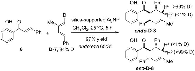 Scheme 4