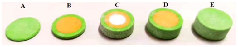Figure 10