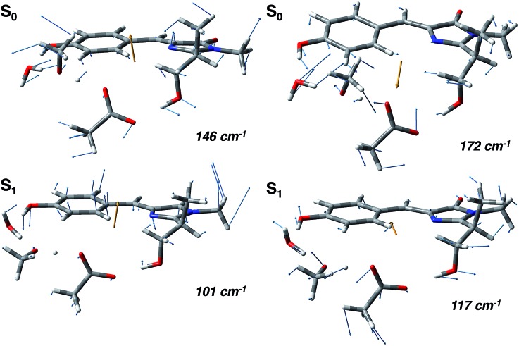 Fig. 8