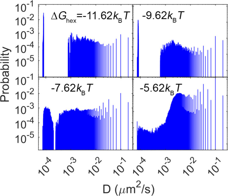 Figure 3—figure supplement 1.