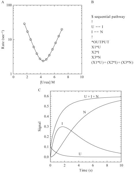 Figure 1.5