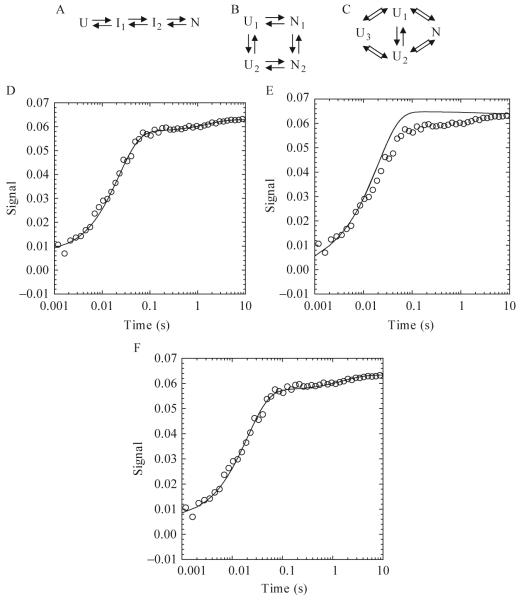 Figure 1.6