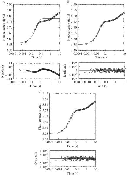 Figure 1.4