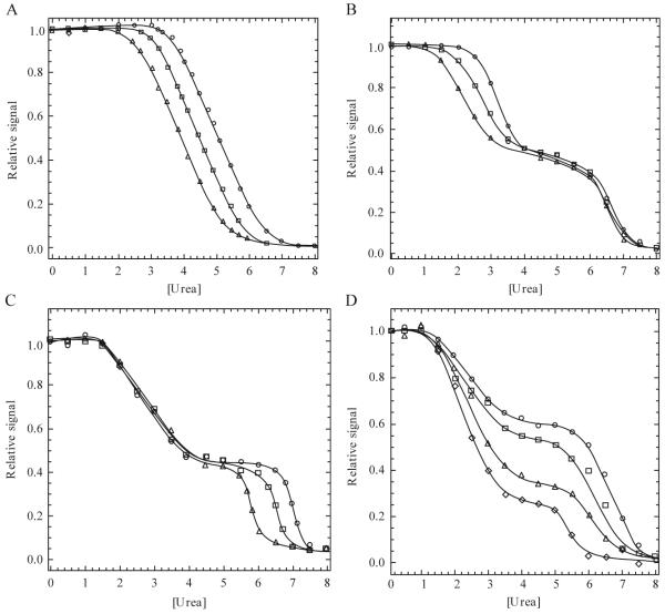 Figure 1.2