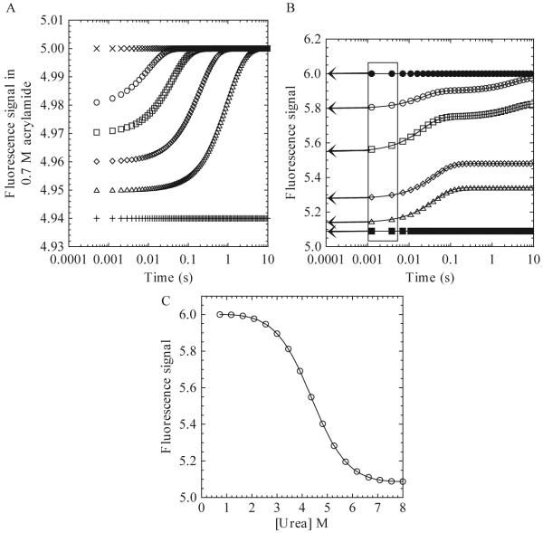 Figure 1.3