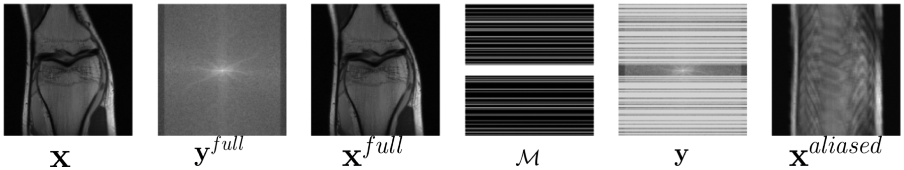 Figure 1: