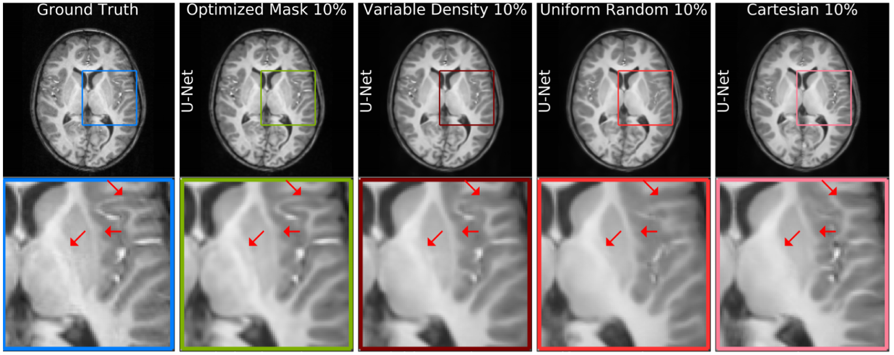 Figure 7: