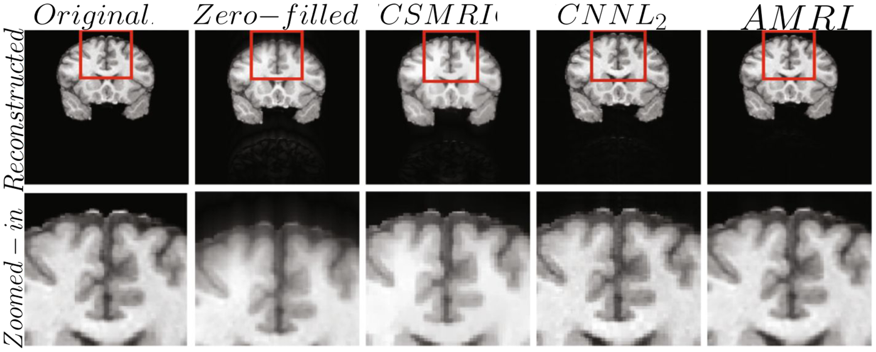 Figure 4: