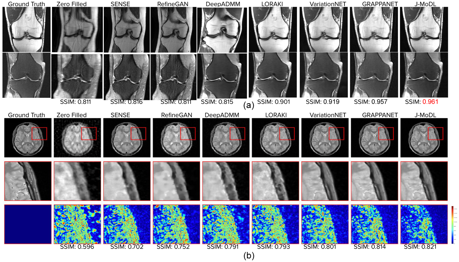 Figure 11: