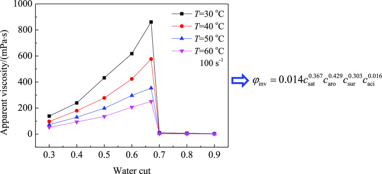 graphic file with name ao2c04989_0014.jpg