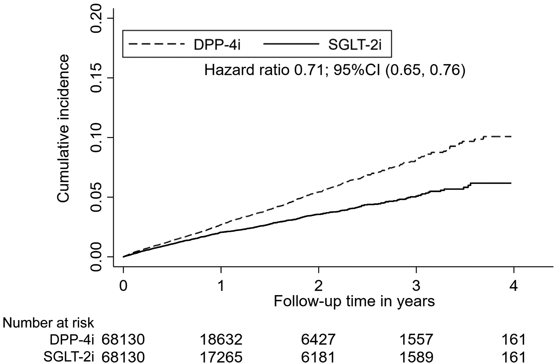 Figure 1A.