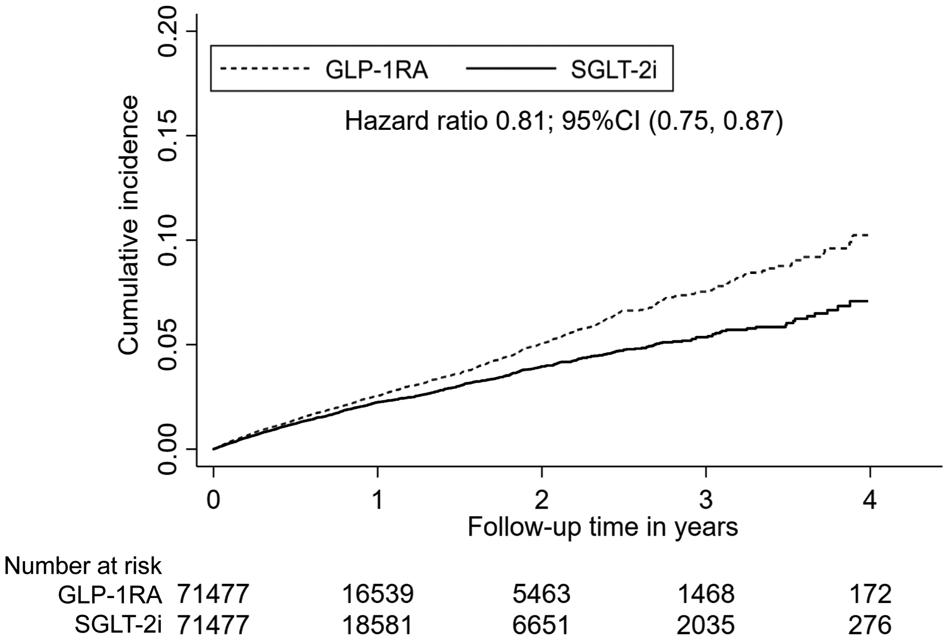 Figure 1B.